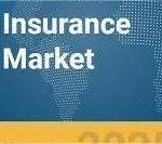 Insurance Market 2025