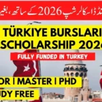 Türkiye Burslari Scholarship 2026 – Complete Guide for International Students
